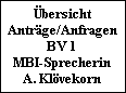 bersicht
Antrge/Anfragen
BV 1
MBI-Sprecherin
A. Klvekorn